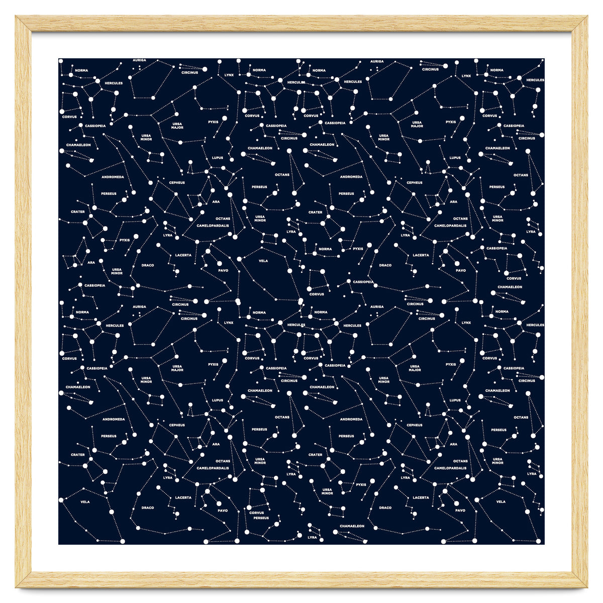 Stars constellation