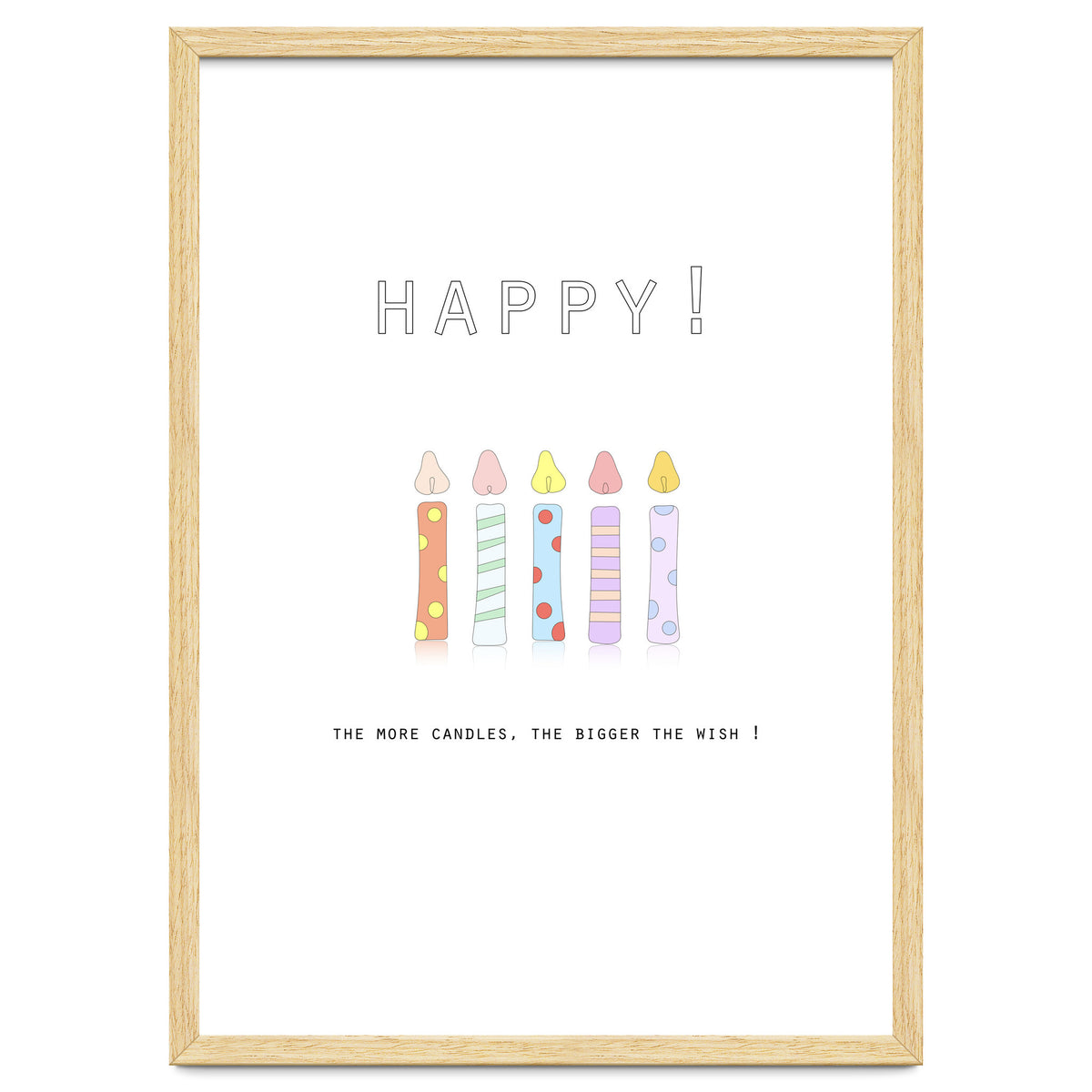 HAPPY!  THE MORE CANDLES, THE BIGGER THE WISH!