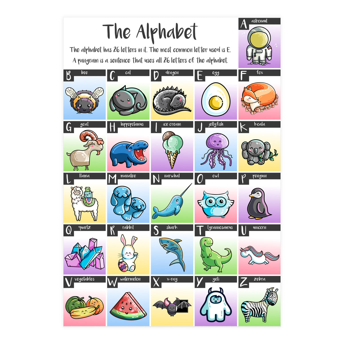 The Alphabet in Kawaii Cute Style (Print Only)