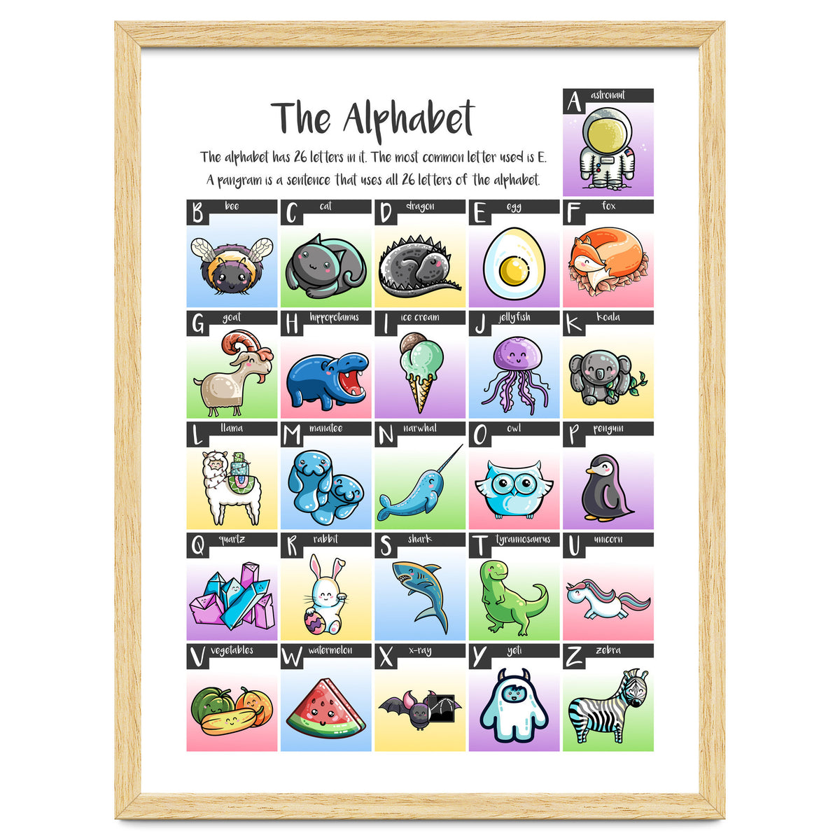 The Alphabet in Kawaii Cute Style