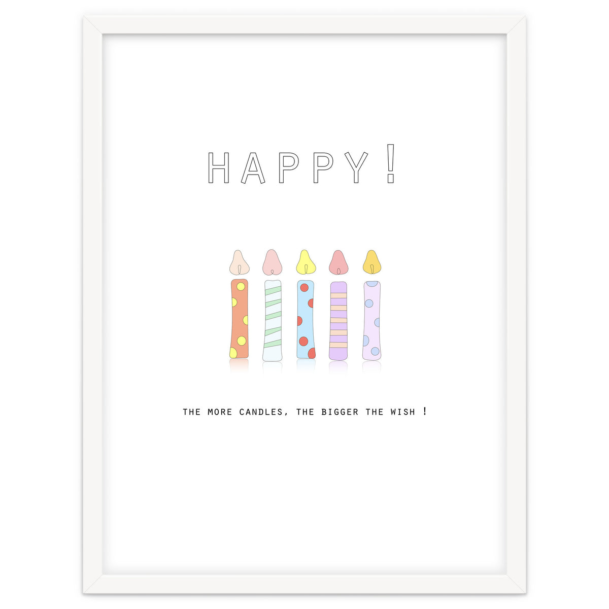 HAPPY!  THE MORE CANDLES, THE BIGGER THE WISH!