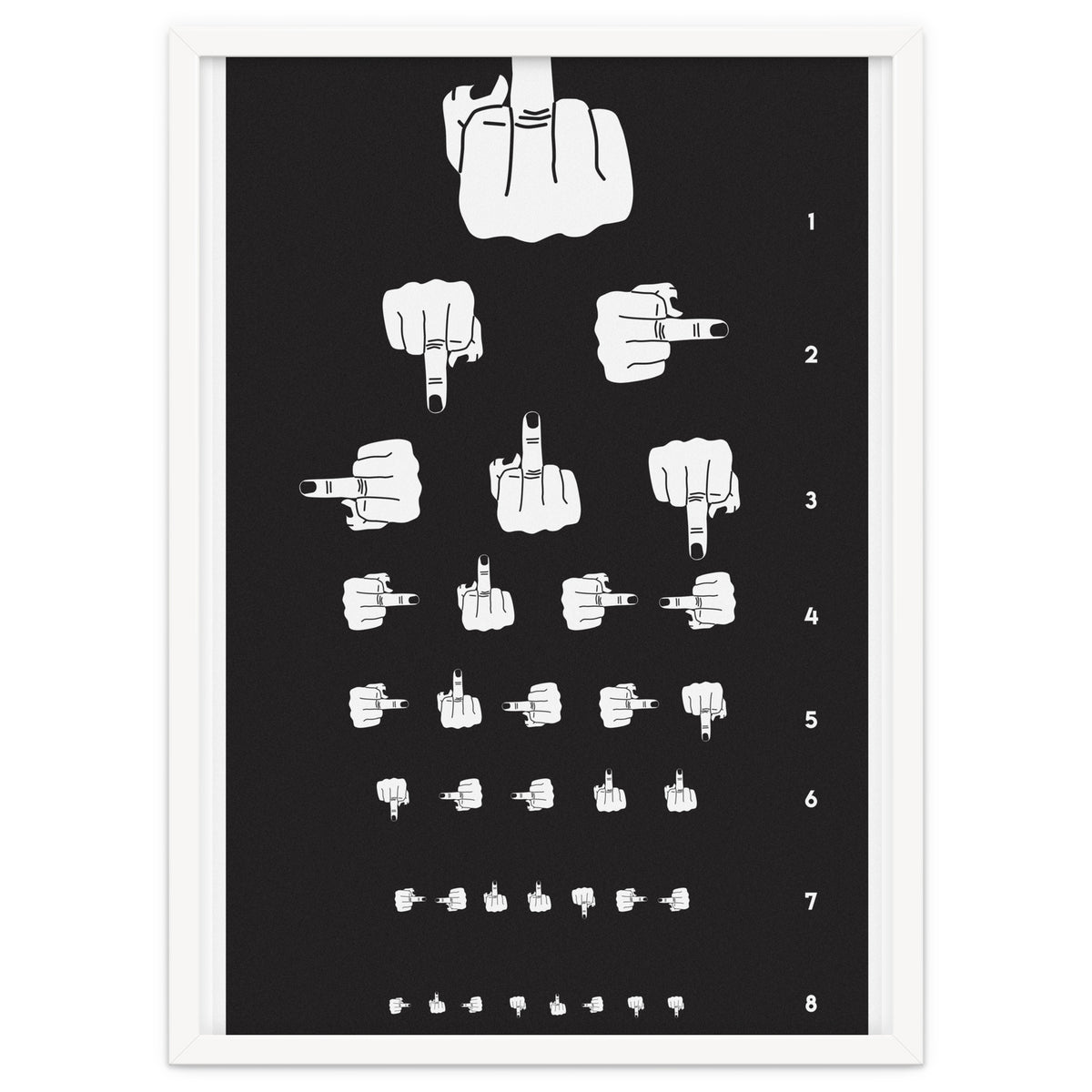 Middle Finger Vision Test