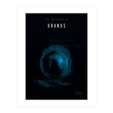 The Creation of Uranus (Print Only) thumbnail