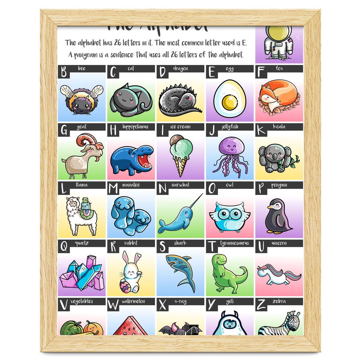 The Alphabet in Kawaii Cute Style