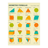 Geometric Formulas (Print Only) thumbnail