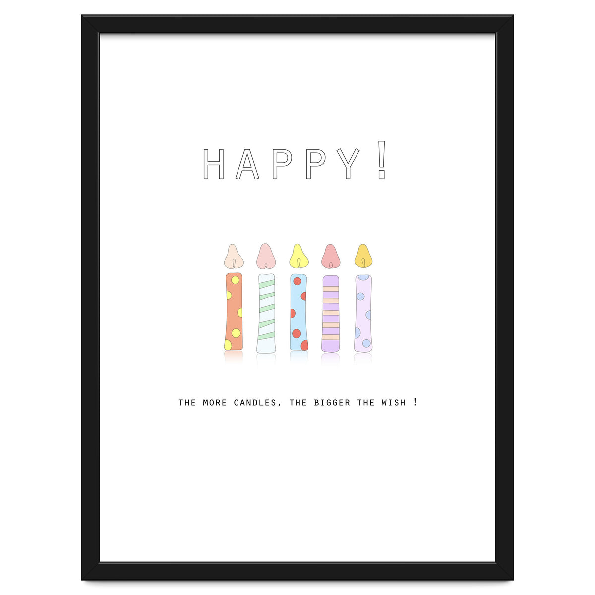 HAPPY!  THE MORE CANDLES, THE BIGGER THE WISH!