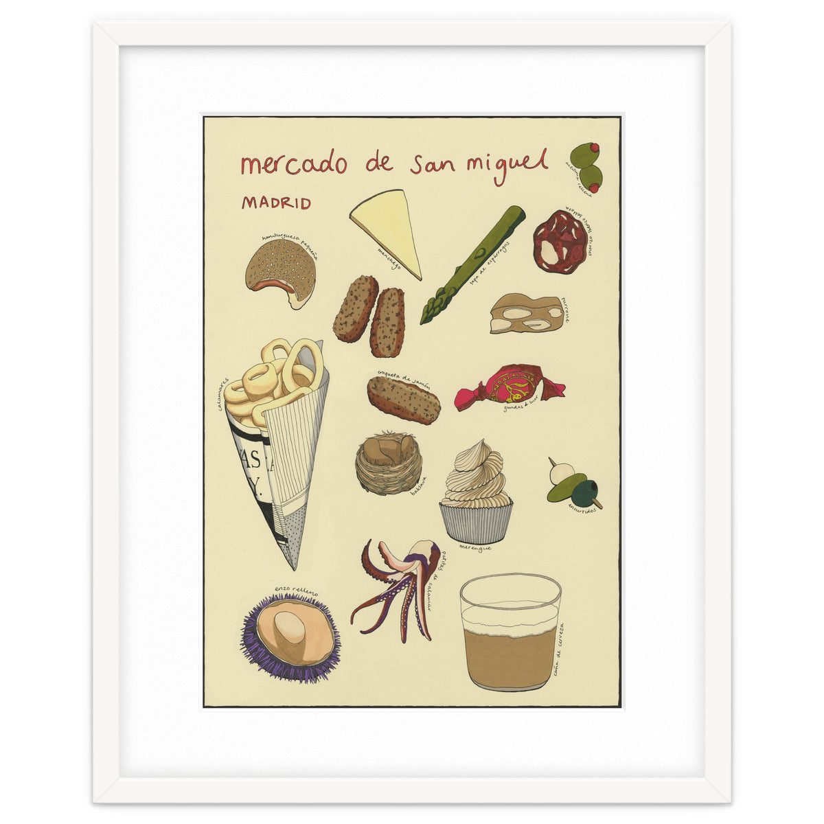 Mercado De San Miguel