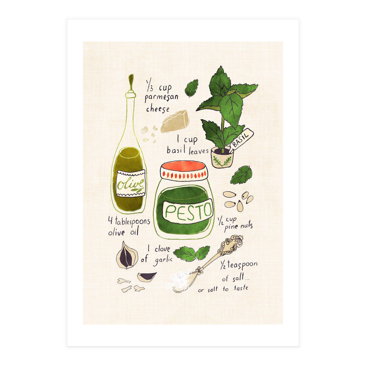 Pesto Sauce Illustrated Recipe (Print Only)