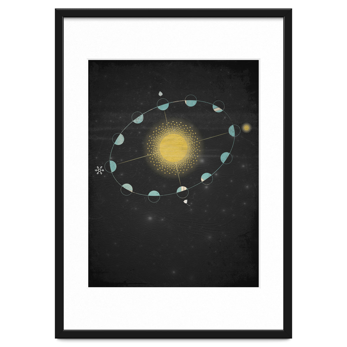 Vintage Cosmos: Equinox