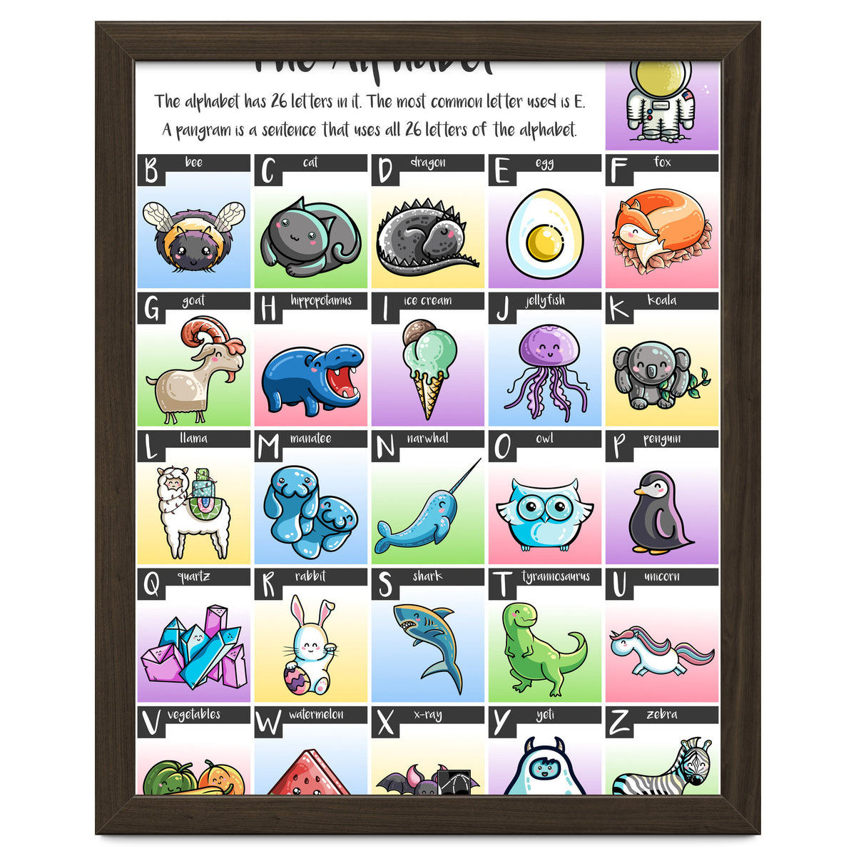 The Alphabet in Kawaii Cute Style