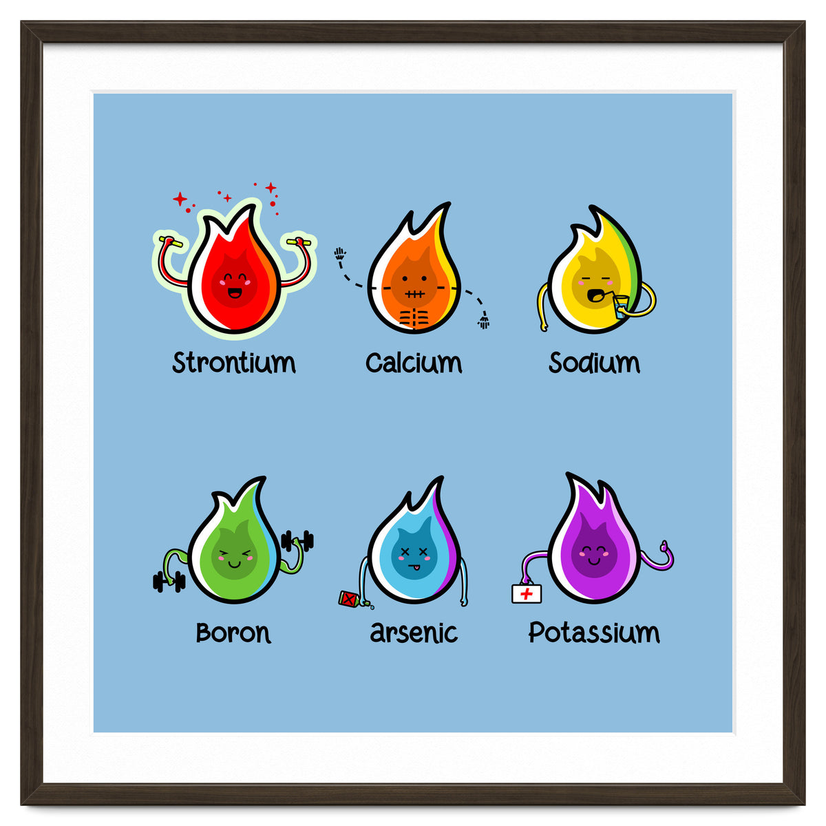 Kawaii Flaming Elements Science
