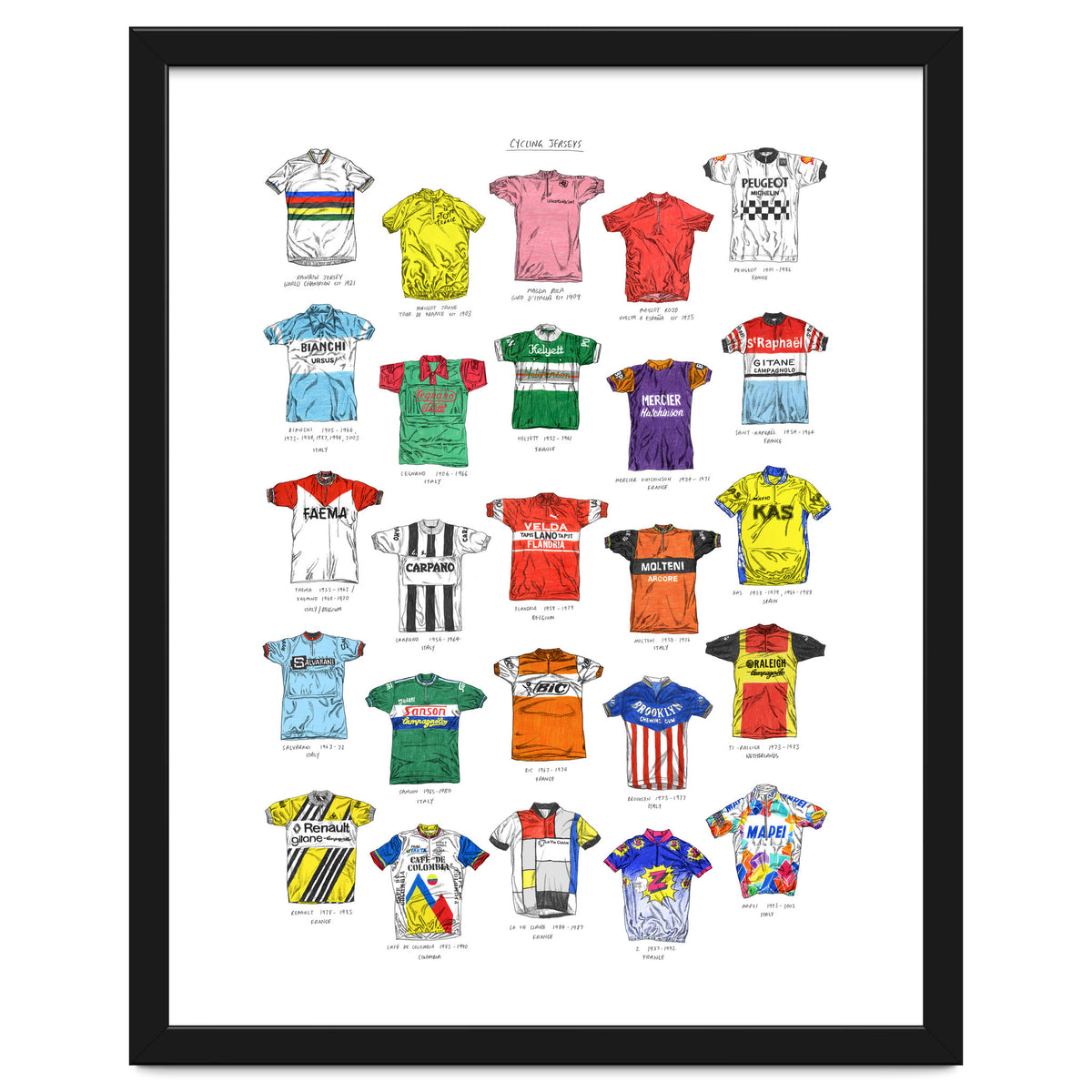 Cycling Jerseys