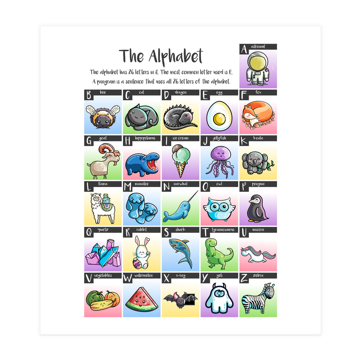 The Alphabet in Kawaii Cute Style (Print Only)