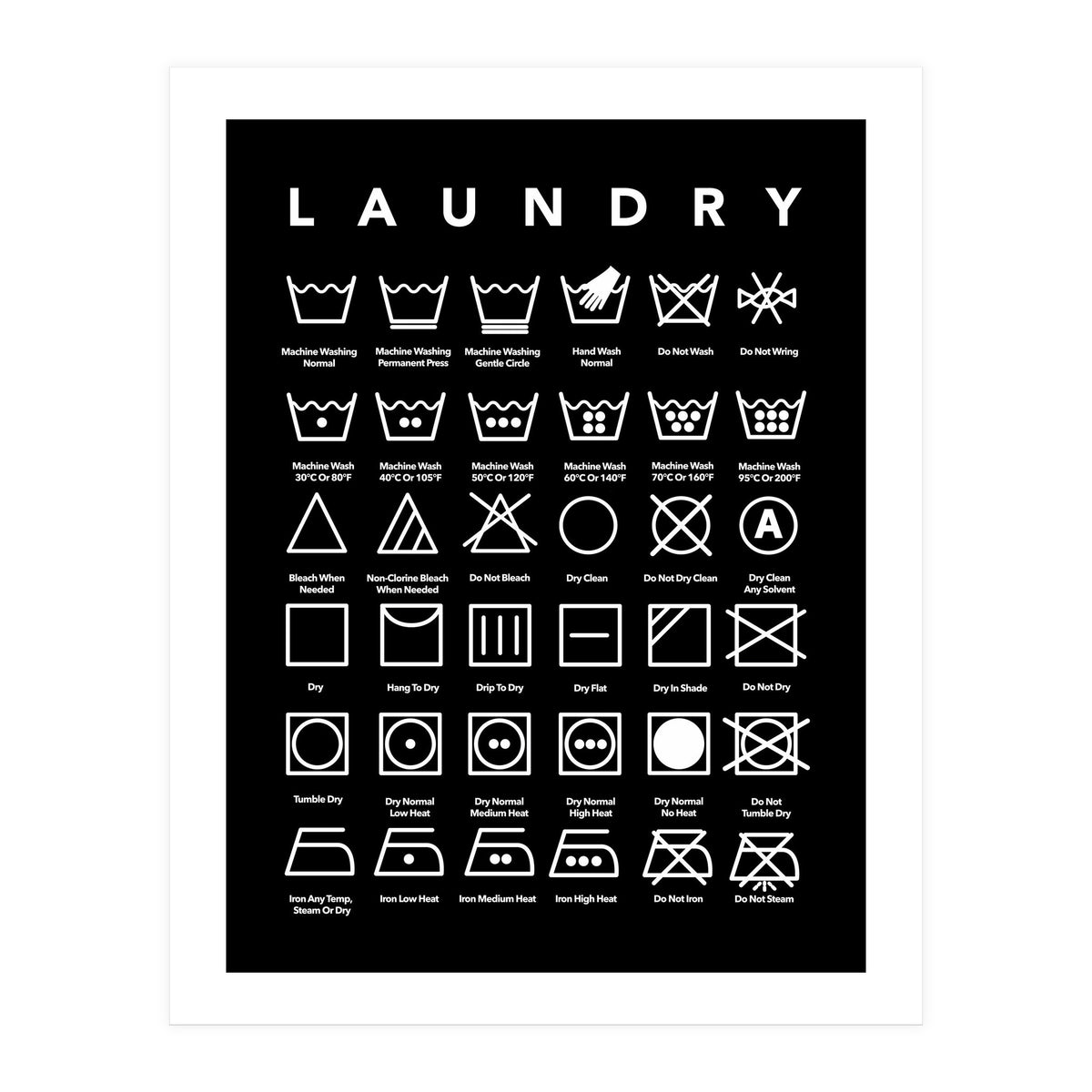 Laundry Symbols (Print Only)