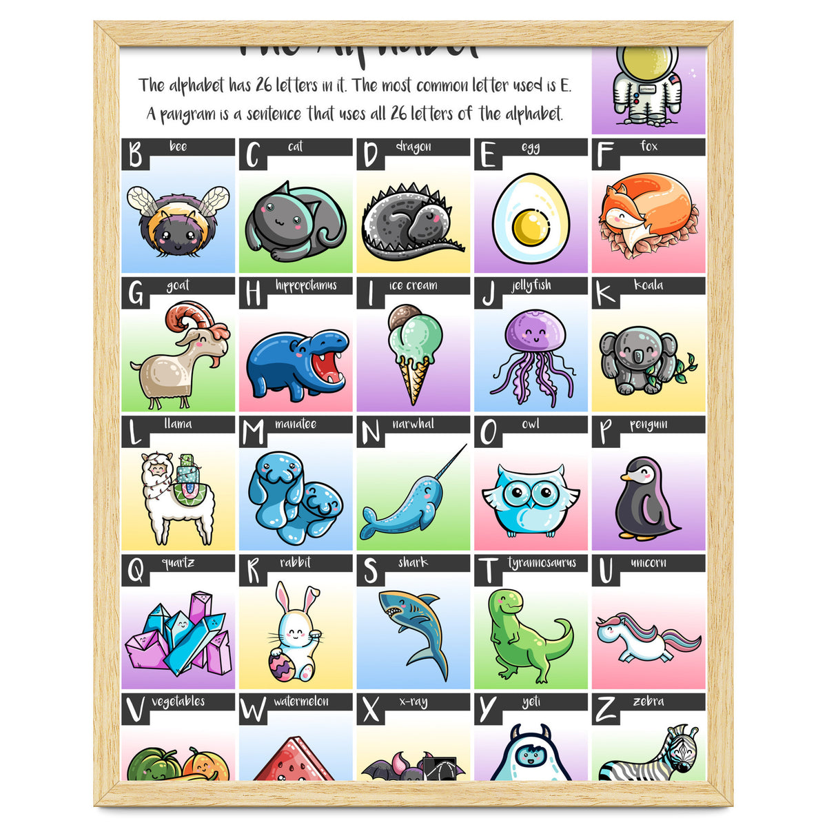 The Alphabet in Kawaii Cute Style