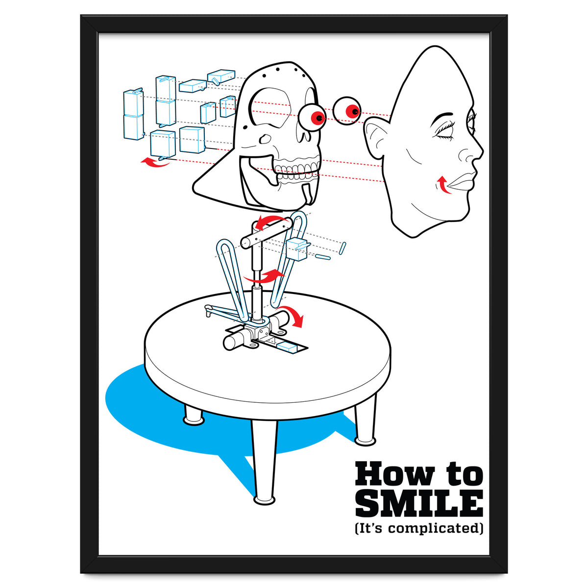 How to Smile
