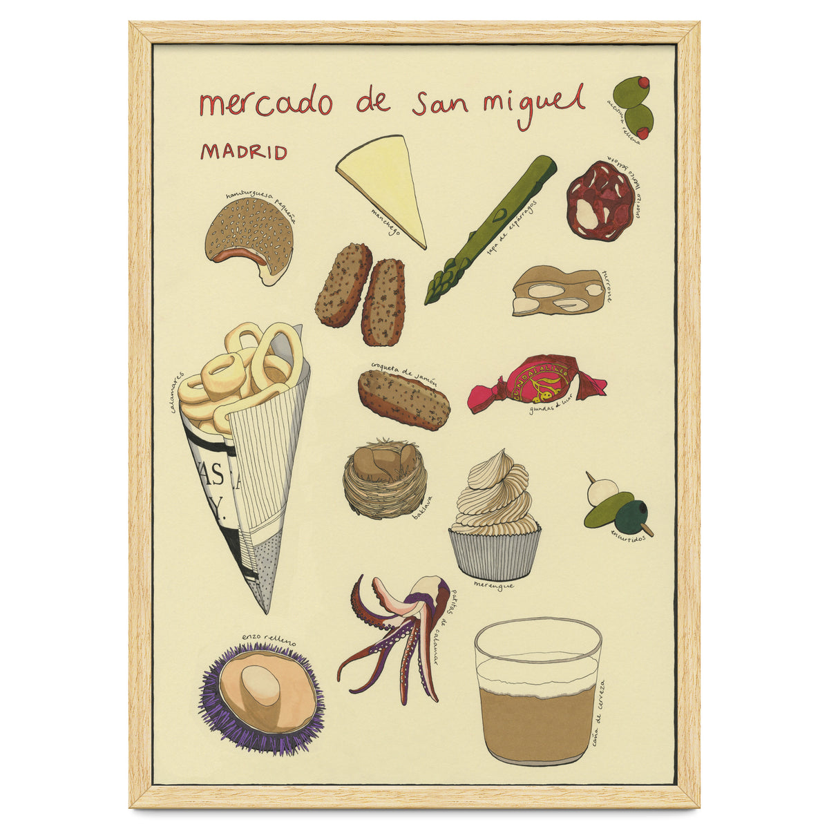 Mercado De San Miguel