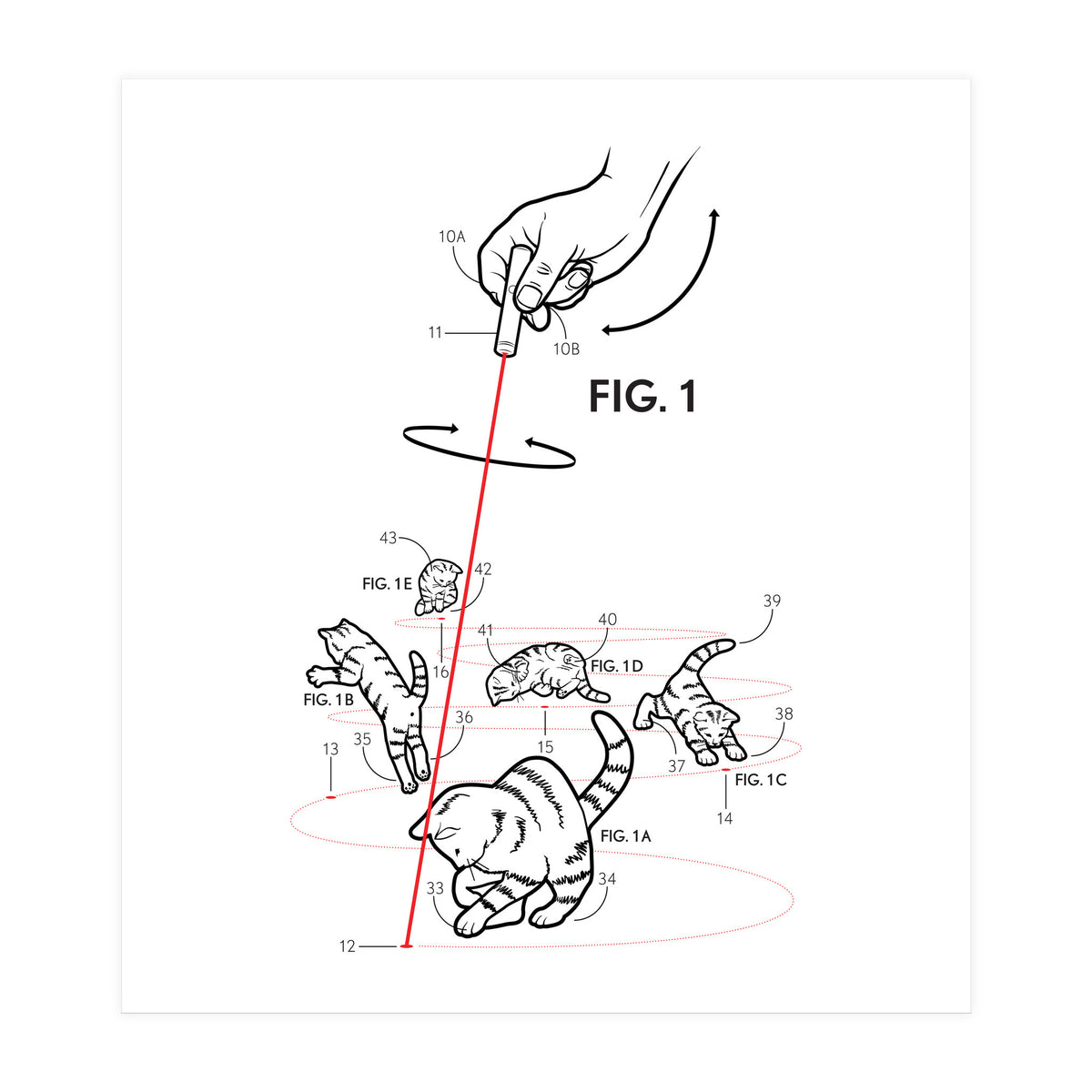 Lazer Cats (Print Only)