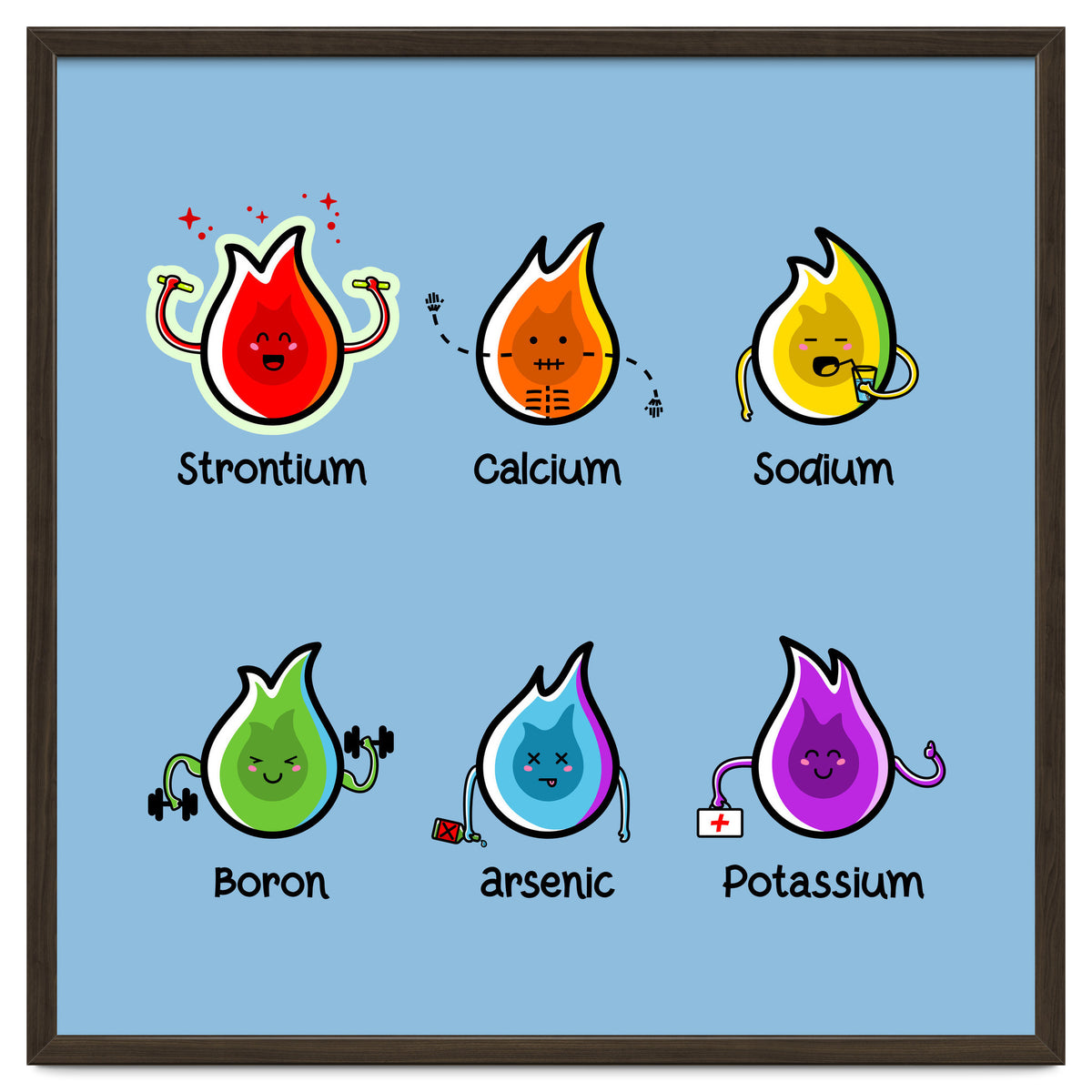 Kawaii Flaming Elements Science