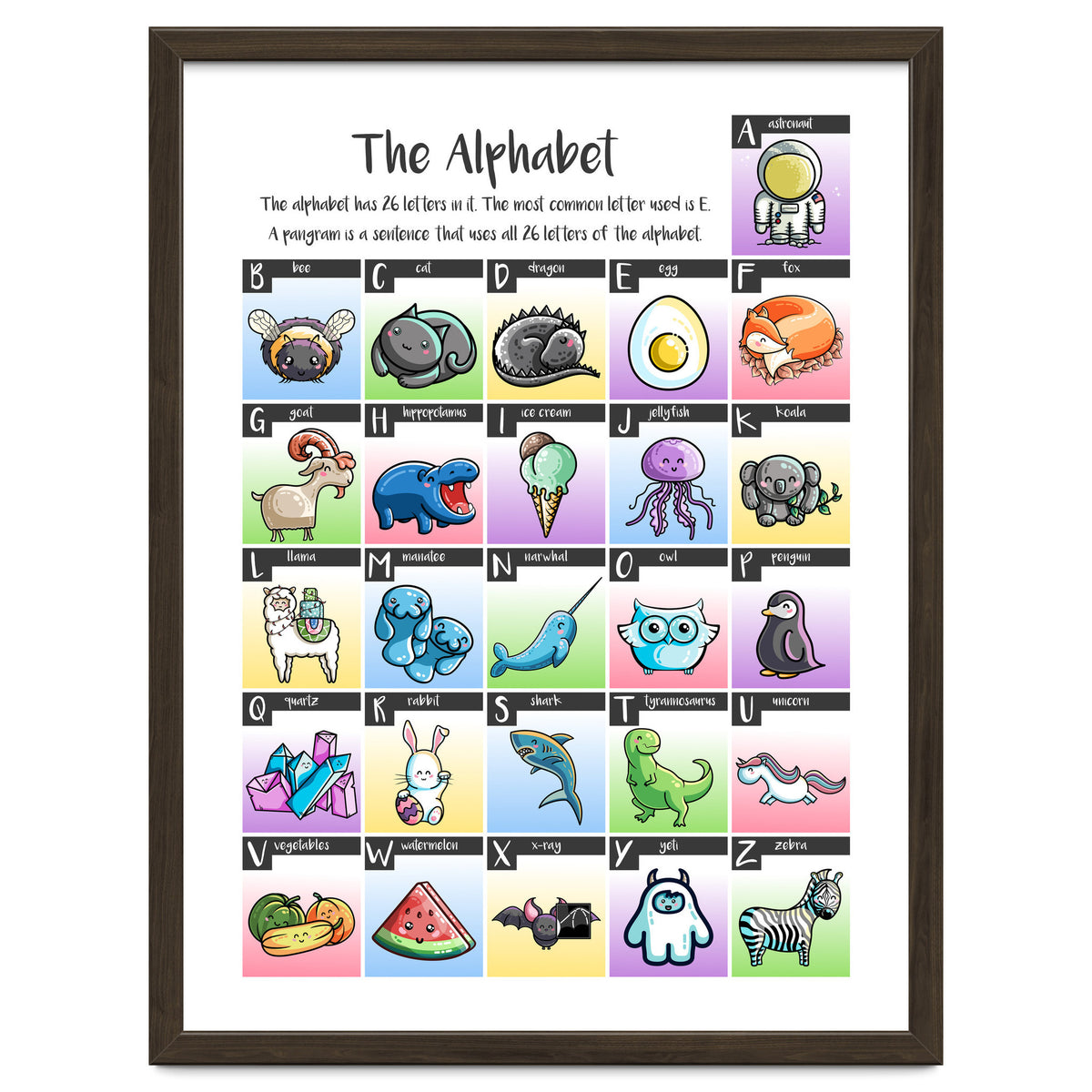 The Alphabet in Kawaii Cute Style