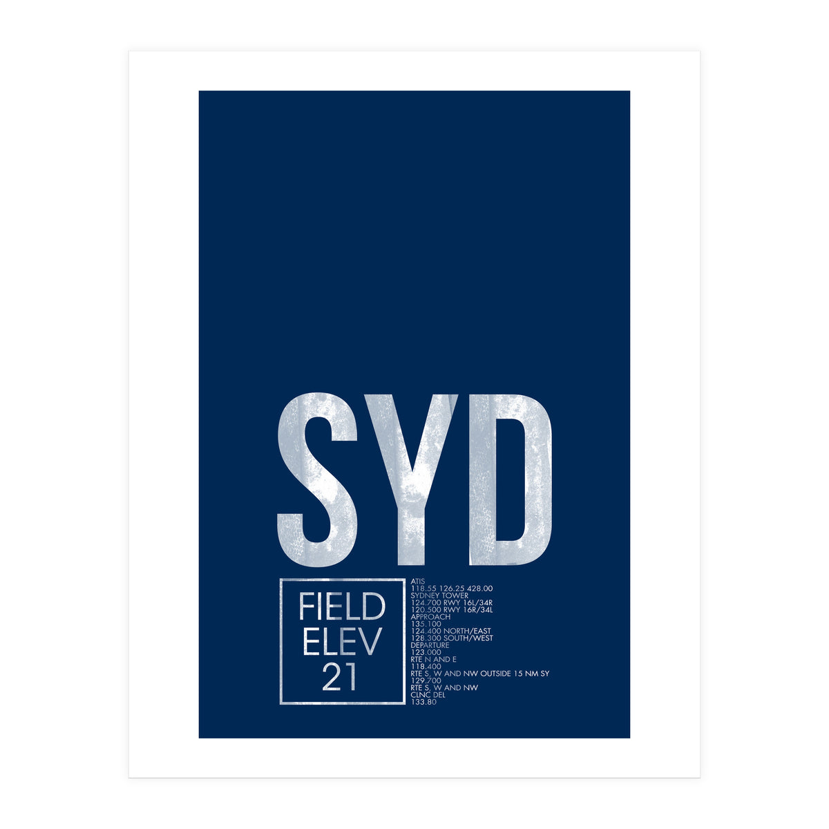 Sydney Atc (Print Only)