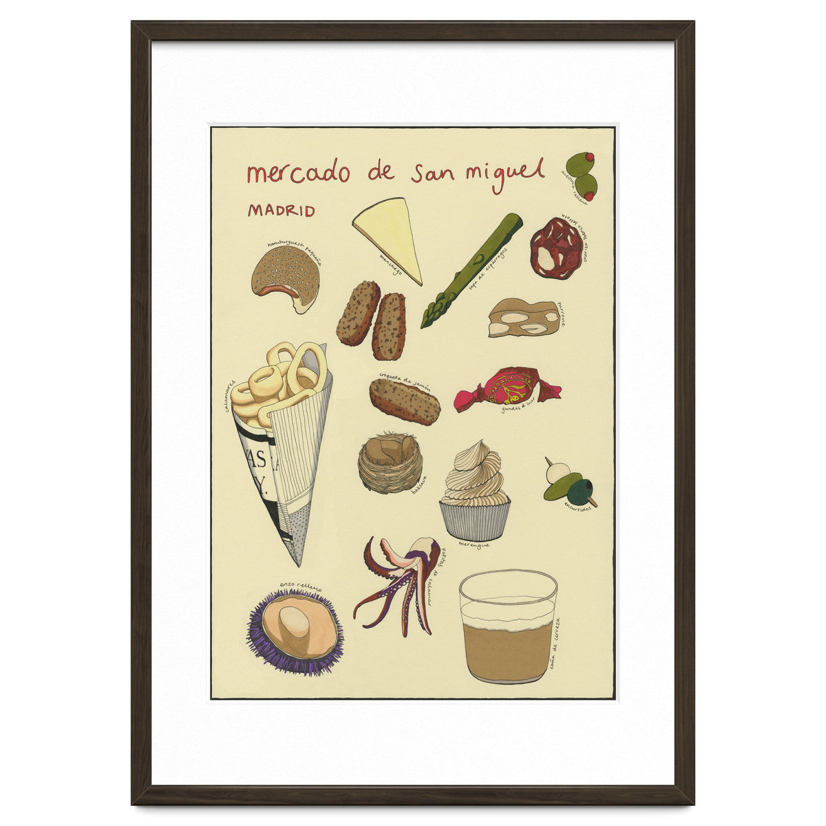 Mercado De San Miguel