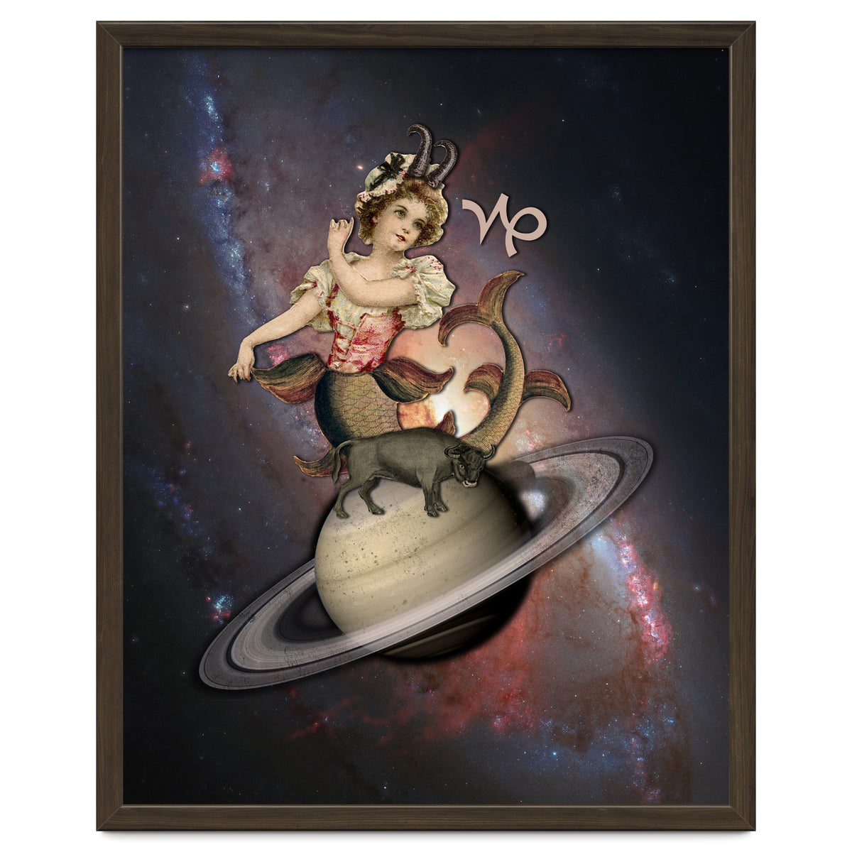 Capricorn Zodiac Sign