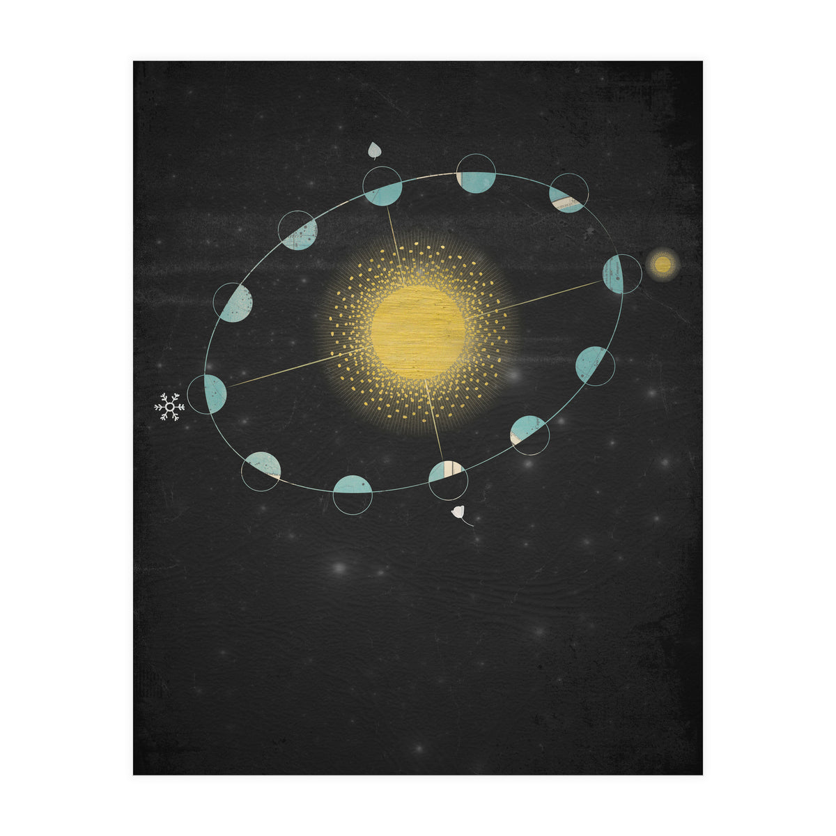 Vintage Cosmos: Equinox  (Print Only)