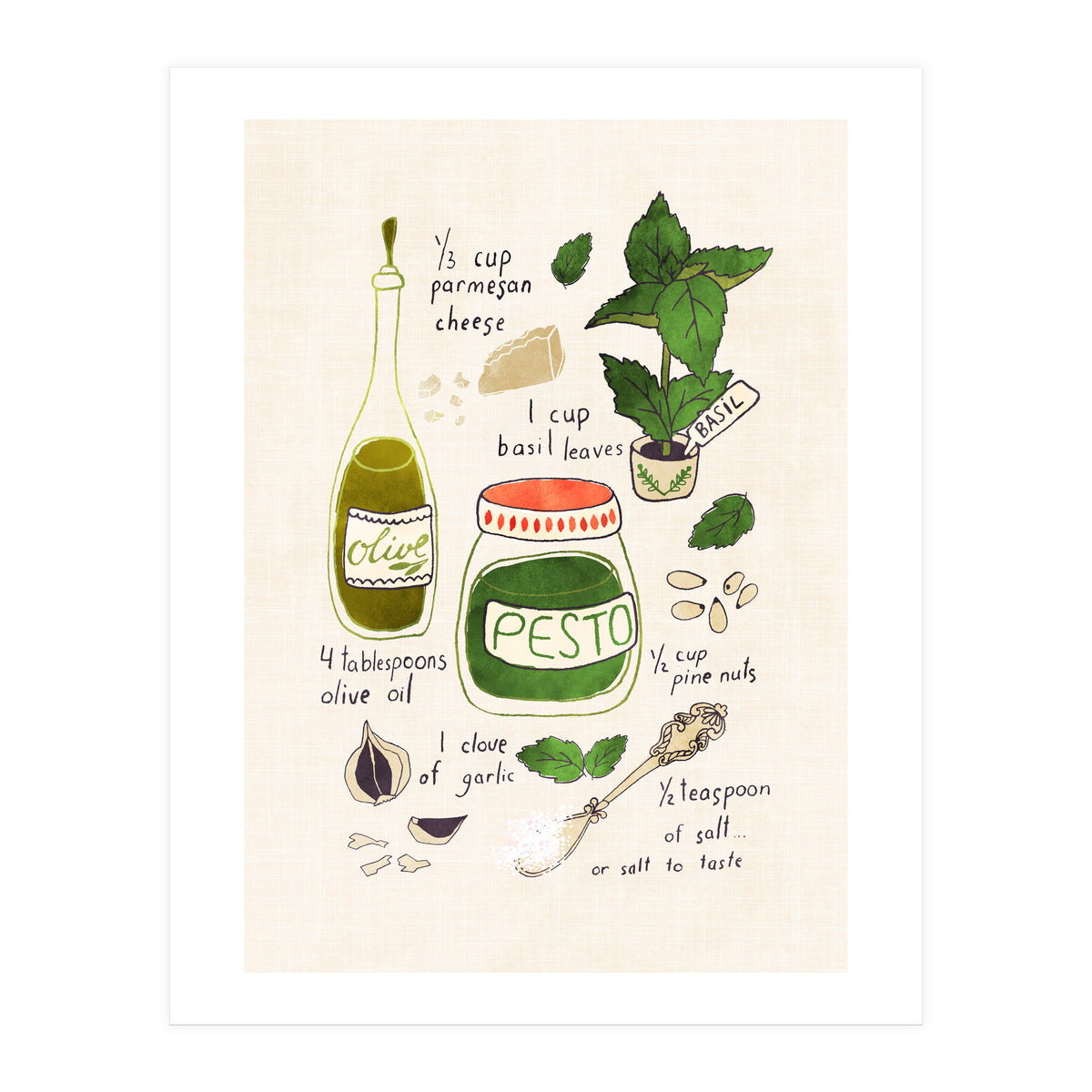 Pesto Sauce Illustrated Recipe (Print Only)