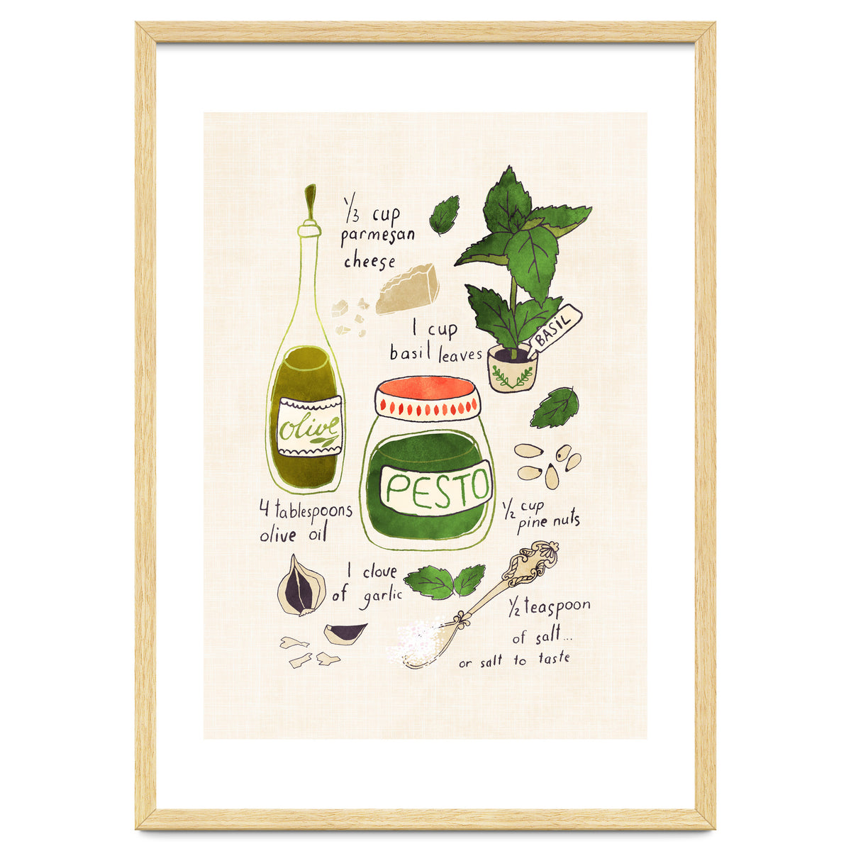 Pesto Sauce Illustrated Recipe