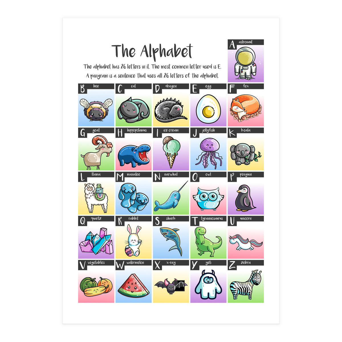 The Alphabet in Kawaii Cute Style (Print Only)